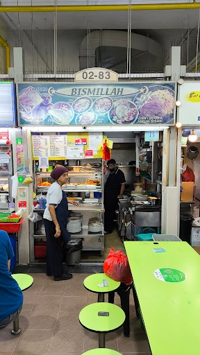 Bismillah 02-83